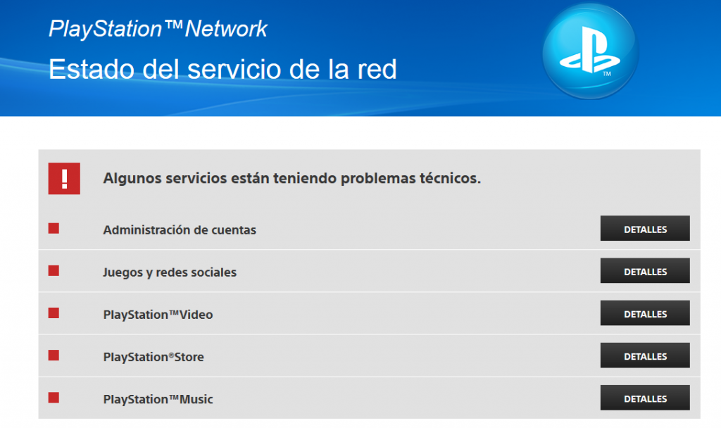 Issue management. Experience issue перевод. Experience issue перевод. Experience issue перевод. Ps4 network сеть.