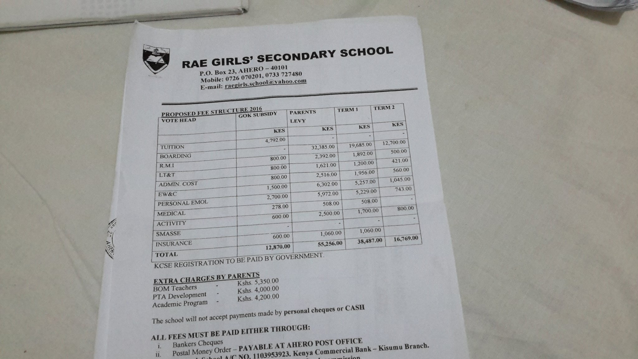 Rae Girls' school fees