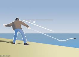 Foclóir Uí Dhónaill tweet media