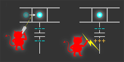 Maxwell's demon operating on a chip without external control. physics.aps.org/articles/v8/127