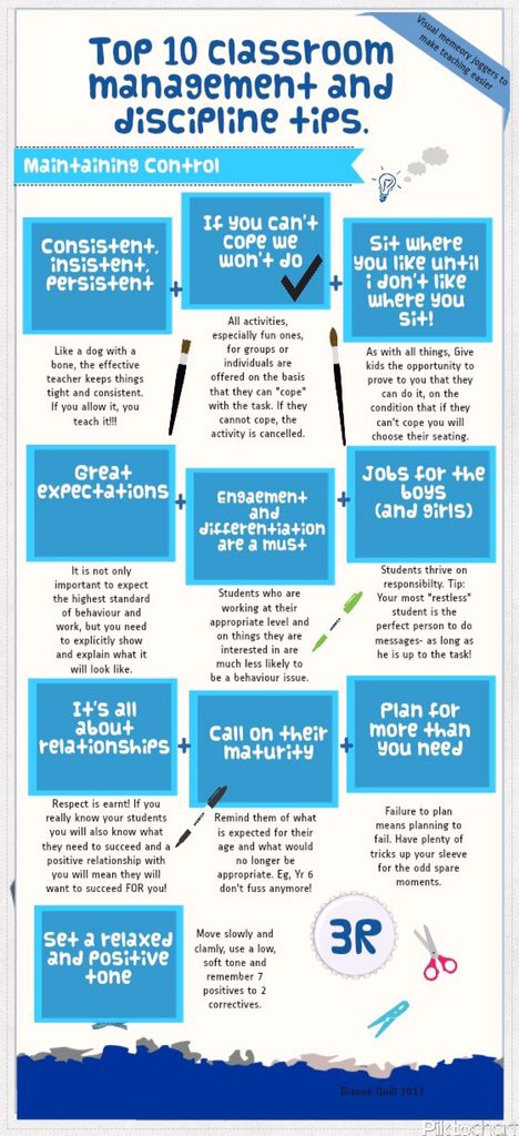 EmmaSymonds100's tweet photo. Some little tips for starting back in 2016! #rulesandroutines #highexpectations https://t.co/26mT1sVttB