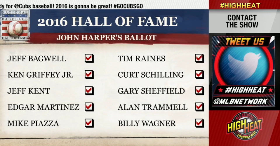 NotMrTibbs's tweet photo. The John Harper ballot, that I had to listen to Chris Russo to get, is in the Tracker. Kent+Sheffield gain a vote. https://t.co/rn9WQkYAus