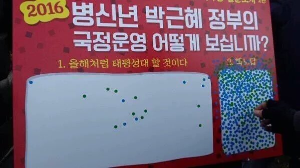 이제 사람들 목소리에 귀를
열고 병신년엔 방좀빼라ᆢ
서민들 울화 치밀어 10년 뒤에
어떻게 사느냐 보다, 10년 안에
다죽게 생겼다~!!