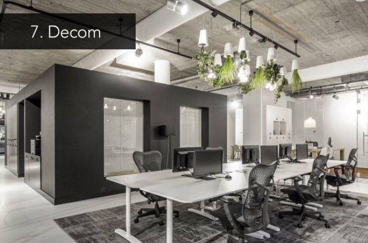 We made it to #7!! The Top 25 Most Popular Offices of 2015! officesnapshots.com/2015/12/28/top… #office #2015 #officedesign