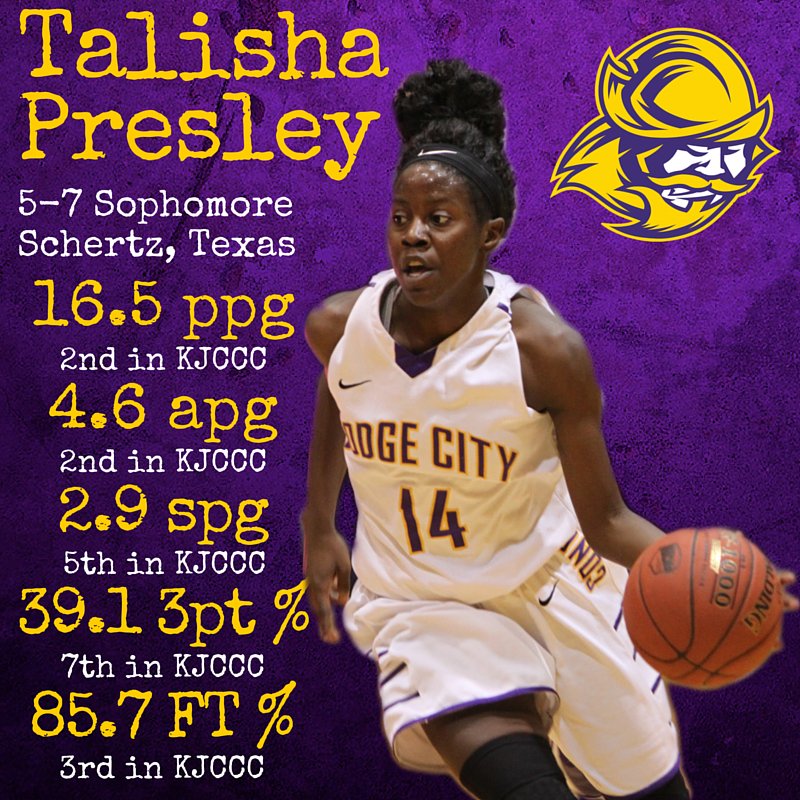GoConqs's tweet photo. .@DC3WBasketball Spotlight: Talisha Presley
- Come catch the Conqs 6 p.m. Wednesday at home vs. Butler! #GoConqs https://t.co/s4qhT9T0k4