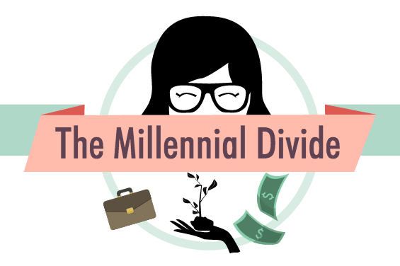 Velloe's tweet photo. #Millennials are made up of different #generations, read to learn more:

https://t.co/lXlAdoPLw8 https://t.co/6Dw2UbAJ4j