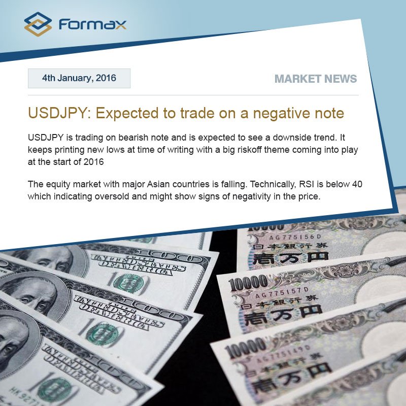 FormaxMarket's tweet photo. USDJPY: Expected to trade on a negative note https://t.co/V8zmFj0UUx #USD #JPY #equity #Asia #RSI #price https://t.co/NEY7LNJaSx