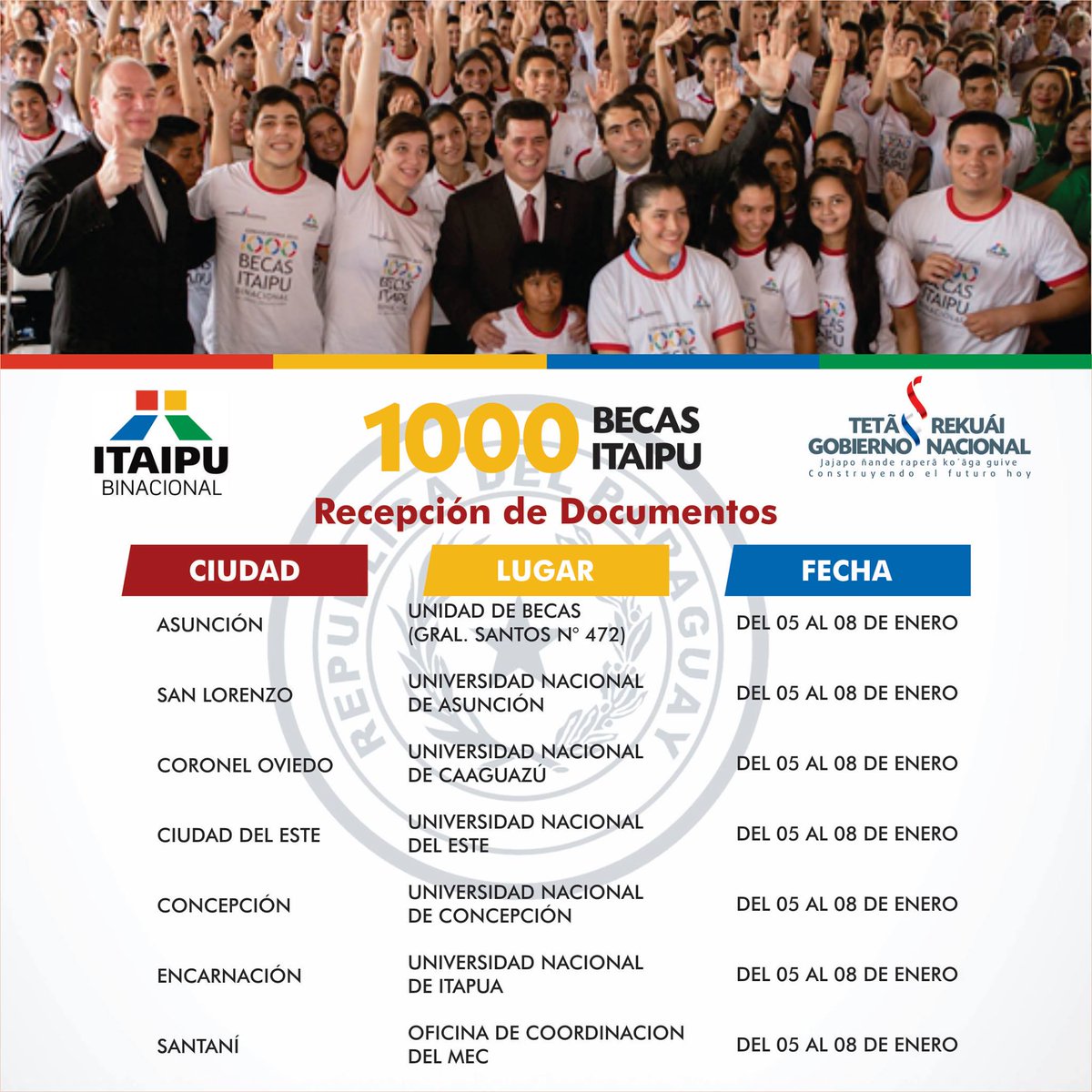 carloscanusa's tweet photo. Buen día!
Desde hoy se recepcionan los documentos para las becas de Itaipu!
@oscar_marandu @glodelagracia https://t.co/lFYSKoxSGK
