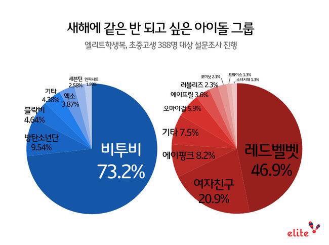BTOBSGSUPPORT tweet media