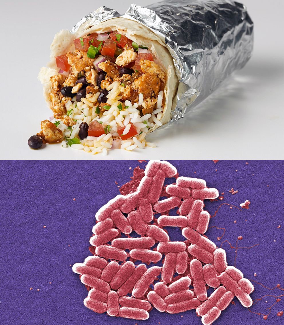 WeirdVoyeurism's tweet photo. Lose 20 pounds eating nothing but #Chipotle! Here's How! #UnlikelyClickbait https://t.co/Z0zRCFfnd4