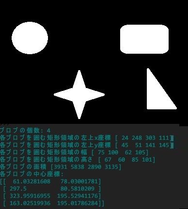 画像処理速報 オルタ Python版opencvでラベリング処理とブロブ解析 T Co W6dz6ljal4 Opencv Python 画像処理 プログラミング T Co 79olv4t1b8