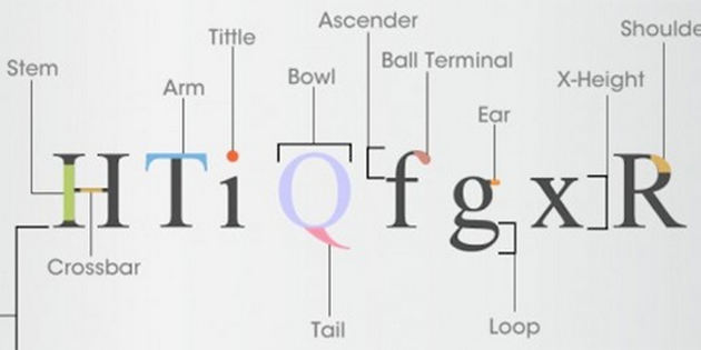 HubSpot's tweet photo. [Infographic] The Non-Designer's Guide to Typography and Fonts  https://t.co/O2U9dRxQgX https://t.co/BmQbcqf5au