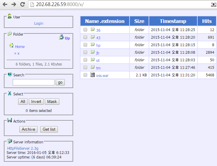 webshells, shellscripts, and vbe in hfs panel
@MalwareMustDie