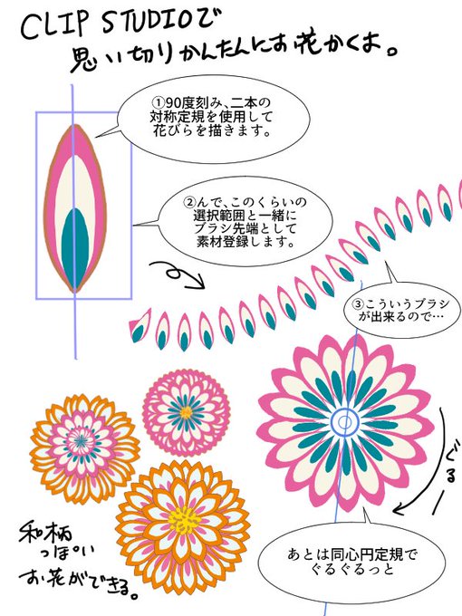 Clipのtwitterイラスト検索結果 古い順