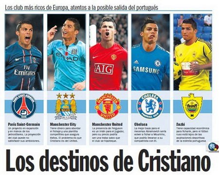 KognanvoF's tweet photo. j'ai besoin de vous pour mieux développer mon jeu mon foot https://t.co/rYuao2Z0dd