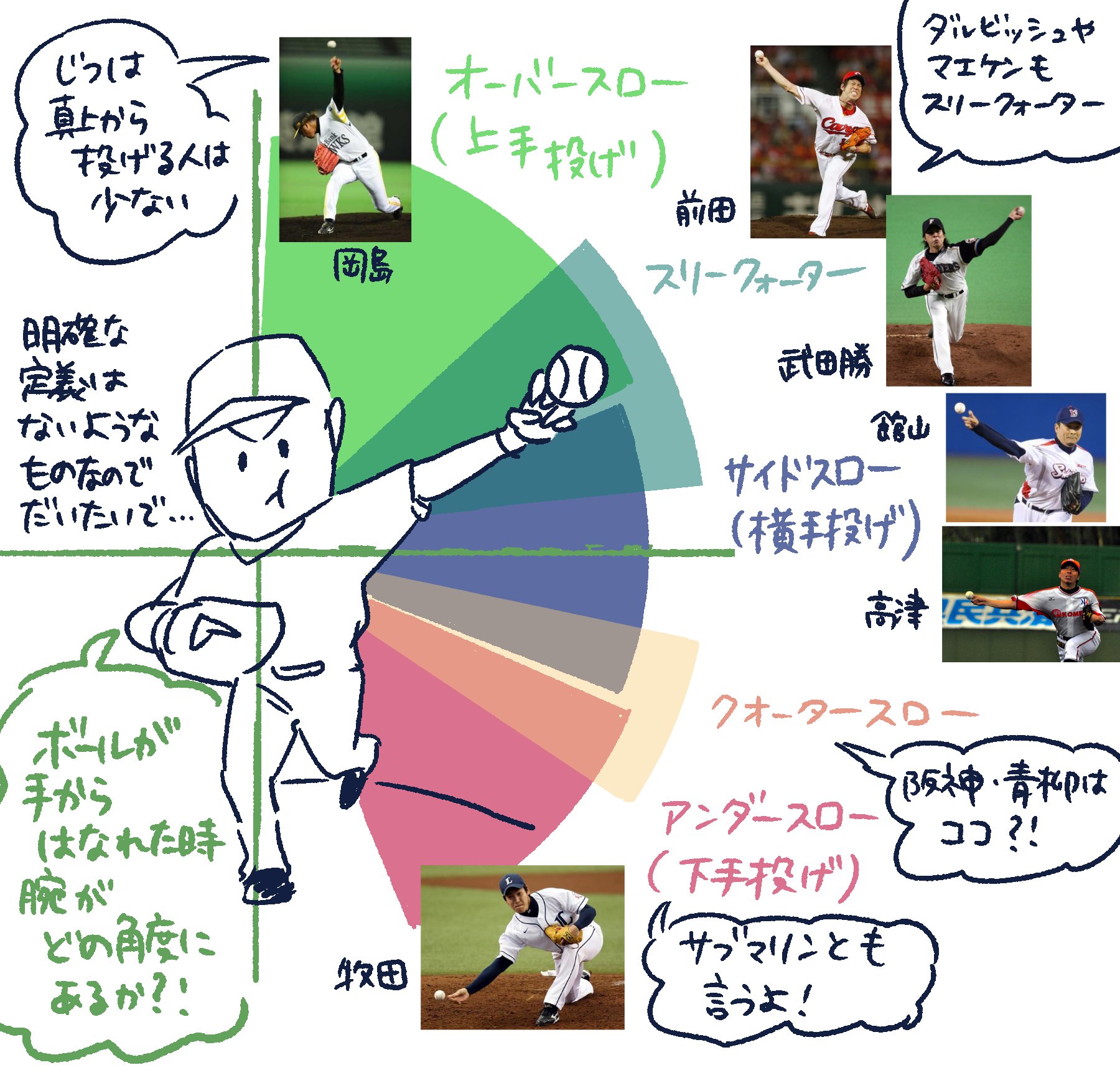 See Hanochin30 S Tweet Twitter