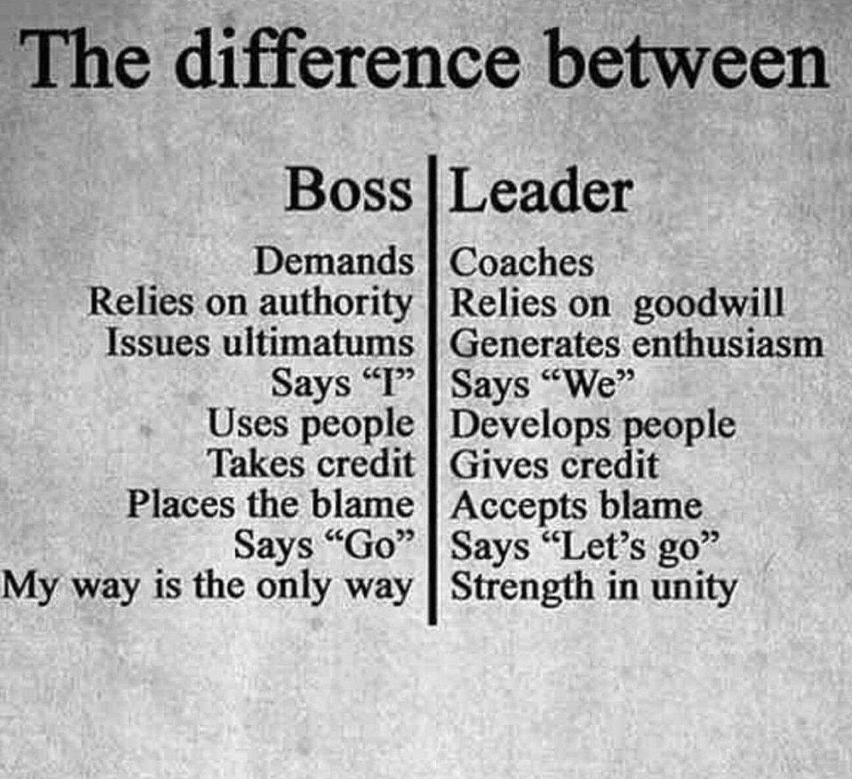 evolveraoul's tweet image. #thinkaboutit