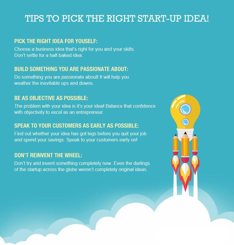 placementtalks's tweet image. #PlacementTip Going the startup way? Here are some tips to get you started!