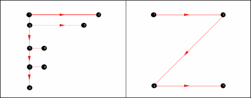 TSEllephant's tweet photo. This is how some simple #Design principles can work wonders #ProductDesign @vangogh https://t.co/NntSe0frAH https://t.co/HpKRwyuynH