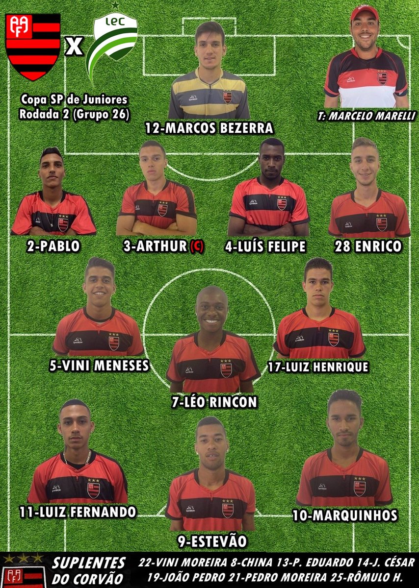 FlaGuarulhos's tweet image. CORVO DEFINIDO! Confira quem o técnico Marcelo Marelli manda a campo para enfrentar o Luverdense! #CopinhaSP #Gp26