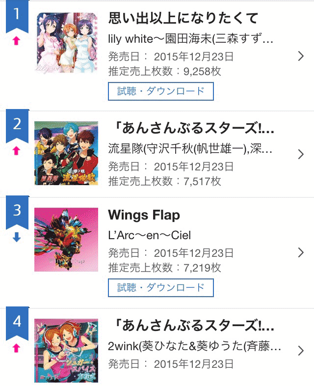 あんさんぶるスターズ ユニットソング第1弾関係者ツイートまとめ 3ページ目 Togetter