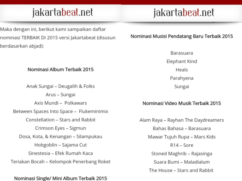 SungaiID's tweet photo. Syukur&amp;terus memacu diri! terimakasih apresiasinya terhadap album kami, Arus 2015🙏🏼 @jakartabeat #nominasiterbaik215 https://t.co/EkUcG72qtB