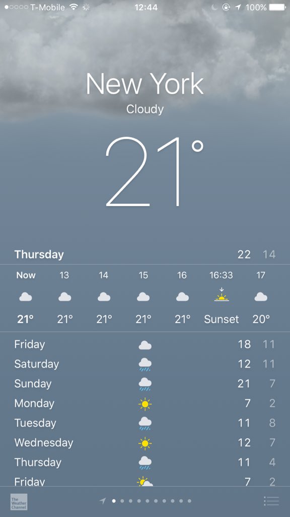 💬 #AskingForAFriend #100 #fashion