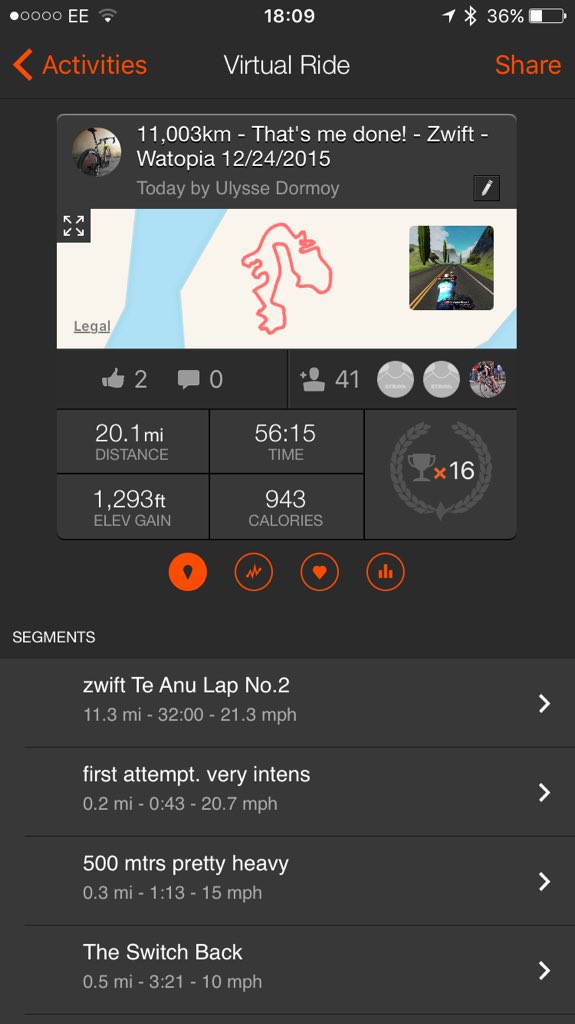 dormoyu's tweet photo. No more riding for #2015 11,003km is enough! Last 32km on @GoZwift @velolook 795 from @CycleopediaLtd #RideLots https://t.co/BqBfzyezd8
