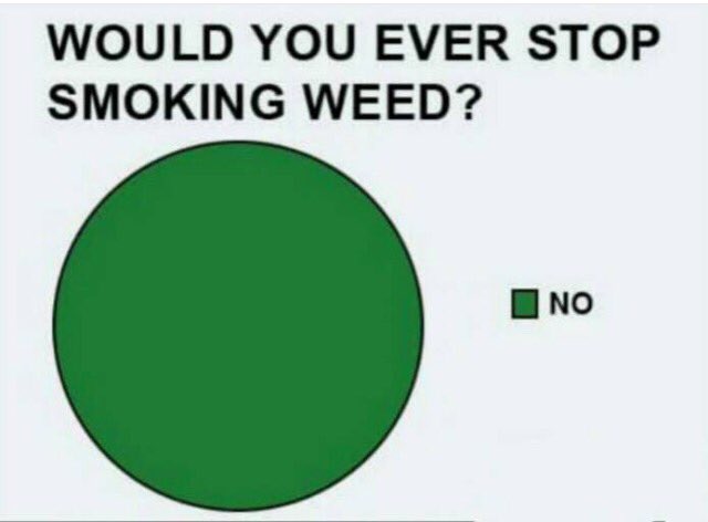 Popcornhoez's tweet photo. #truelife #thetruthdontlie #neverstop #surveysays https://t.co/Ph7HTRF6WL