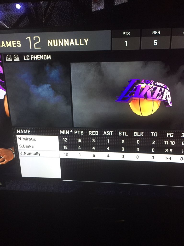 nbatricks2k's tweet photo. My team is on the left and I won...😂😂😂😂 https://t.co/cty7IpiHsP