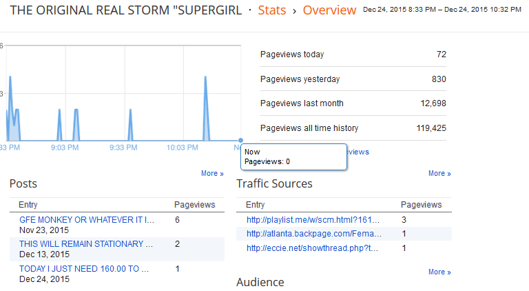 supergirlstorm's tweet photo. @rick_pawny21 @theeroticreview @I_support_ter @usasexguide #usasexguide Look at those numbers #support @fck_ter https://t.co/MKzYkA1NFG