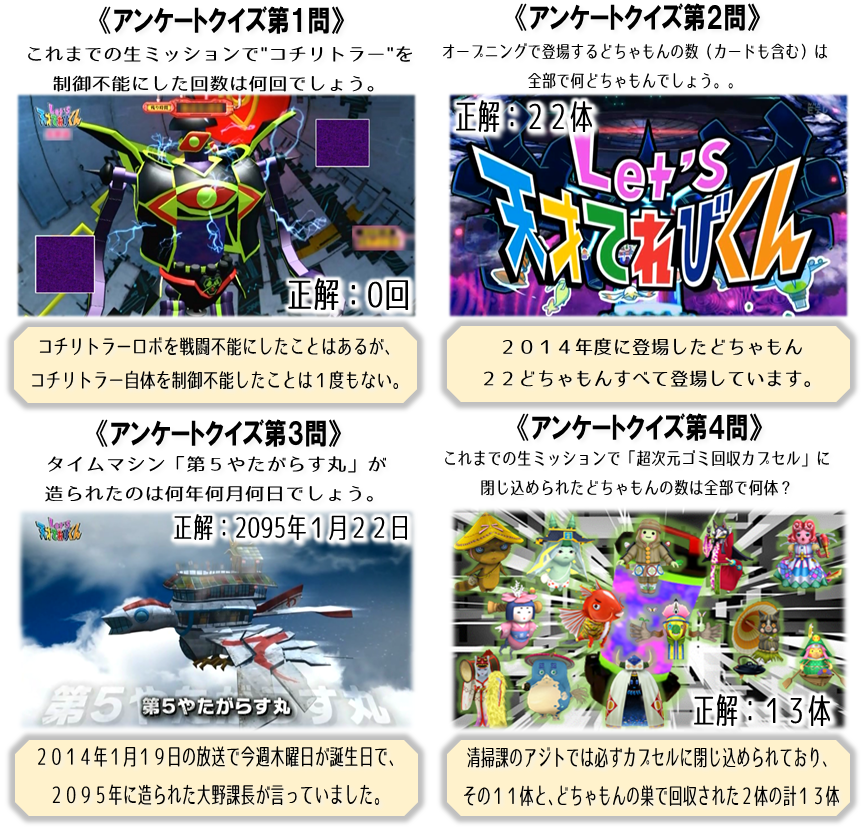 O Xrhsths 天てれhello World Sto Twitter アンケートクイズ 正解発表 たくさんのご参加ありがとうございました T Co Fhnb3t5zrh