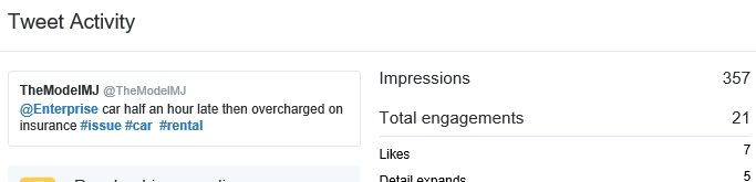 wow #impressions #tweetfleet #SocialMediaMarketing <a href="/SlinkageLLC/">Slinkage, LLC.</a> <a href="/enterprise/">Enterprise</a> #sucks