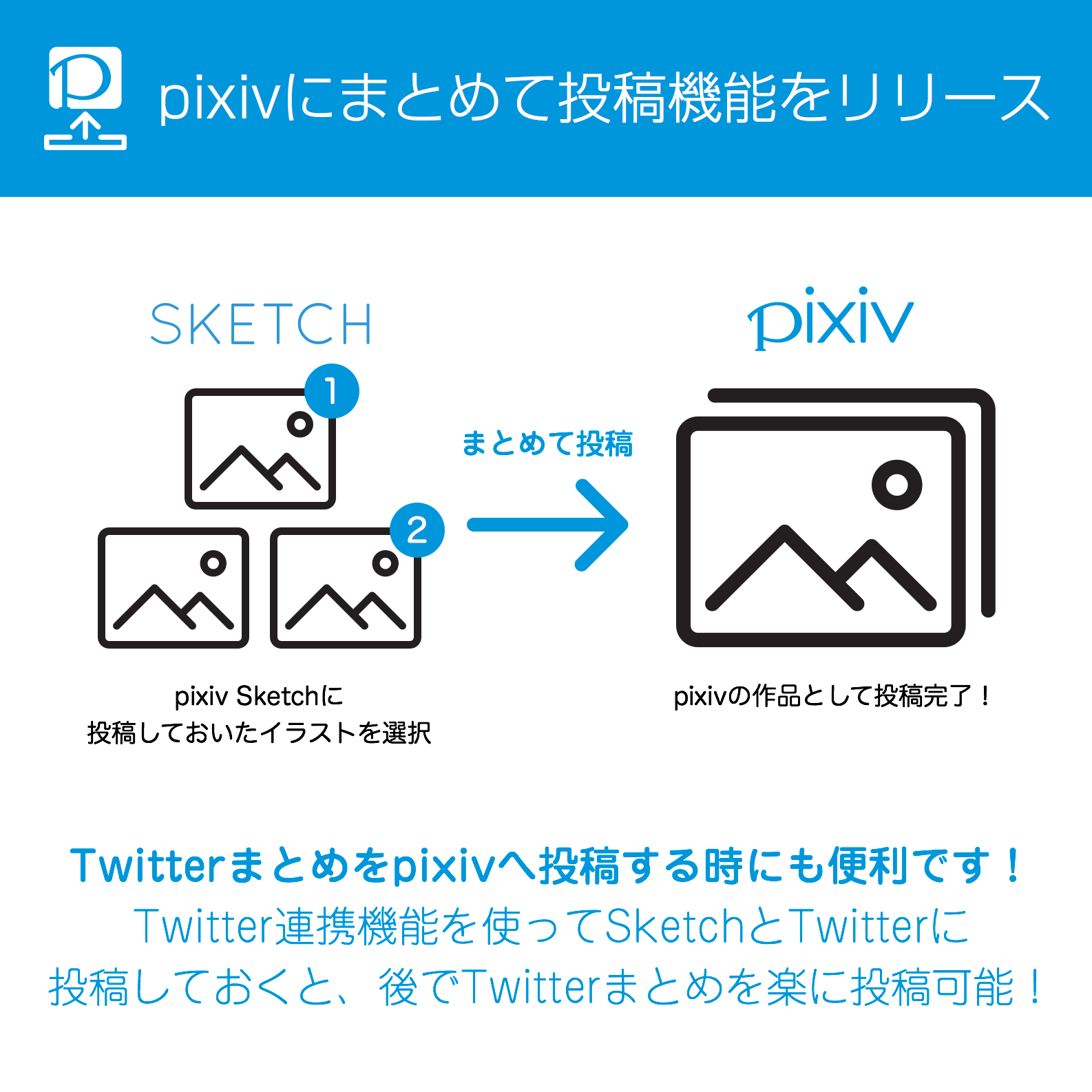 Pixiv Sketch 6周年イラストコンテスト開催中 V Twitter Pixiv Sketchのイラストをまとめてpixiv本体に投稿できる機能をリリース Sketchに投稿したイラストから複数選び 作品情報を入力するだけでpixivに投稿できます T Co Pkaffznody T Co