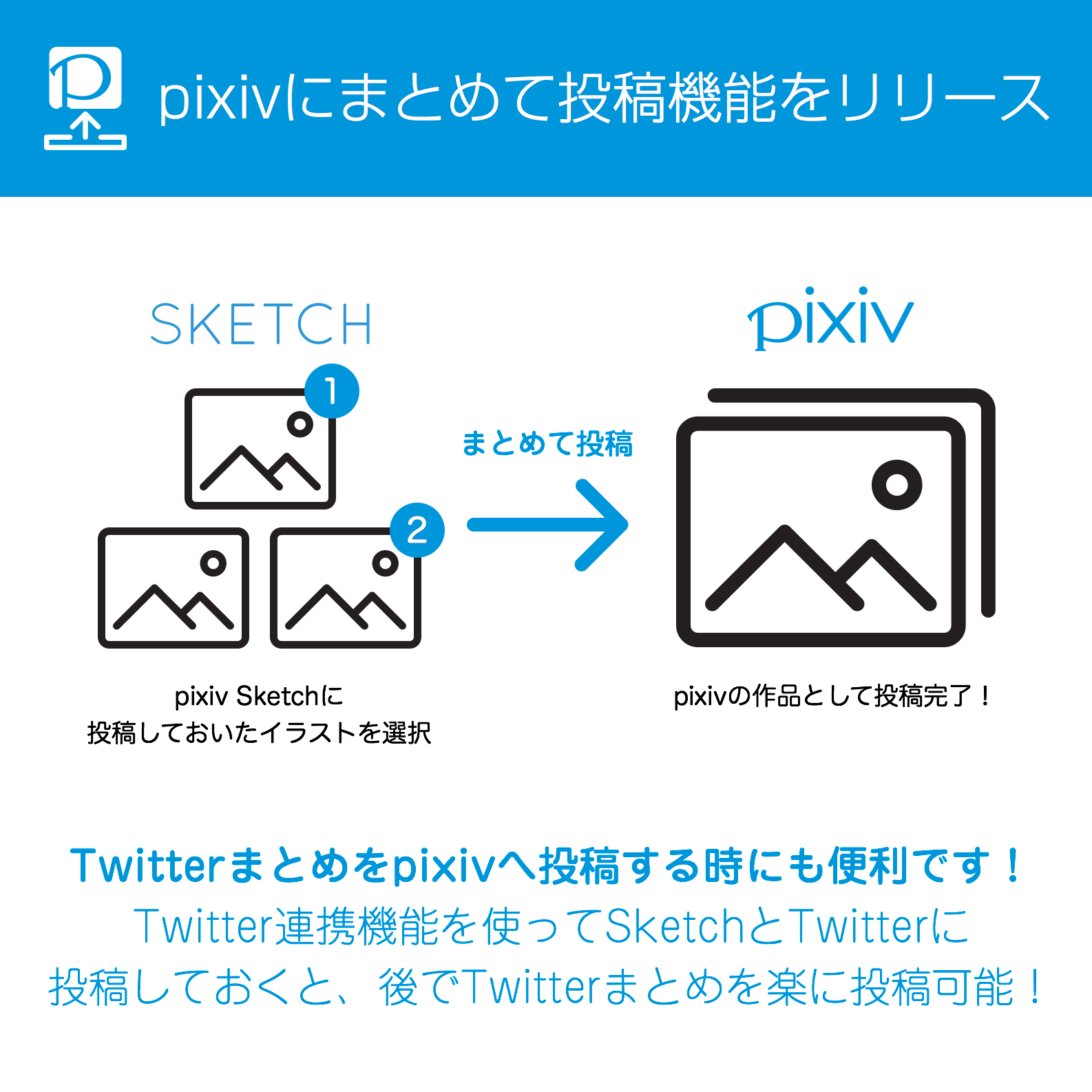 Pixiv Sketch 6周年イラストコンテスト開催中 V Twitter Pixiv Sketchのイラストをまとめてpixiv本体に投稿できる機能をリリース Sketchに投稿したイラストから複数選び 作品情報を入力するだけでpixivに投稿できます T Co Pkaffznody T Co Pixiv Sketch 6周年イラストコンテスト開催中 V Twitter Pixiv Sketchのイラストをまとめてpixiv本体に投稿できる機能をリリース Sketchに投稿したイラストから複数選び 作品情報を入力するだけでpixivに投稿できます T Co Pkaffznody T Co