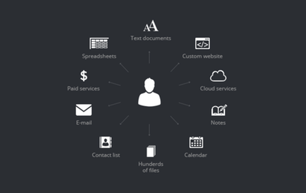 ProductHunt's tweet photo. Stepsi: Be more efficient, save time, and manage top events online https://t.co/8s4LVcefrp via @duknauskas https://t.co/eWxscGrFtc
