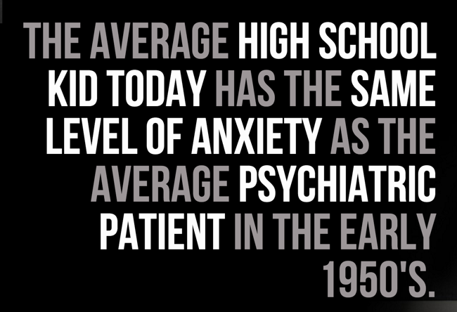 BrainFodderUK's tweet image. Today's Anxiety Levels #FactOfTheDay