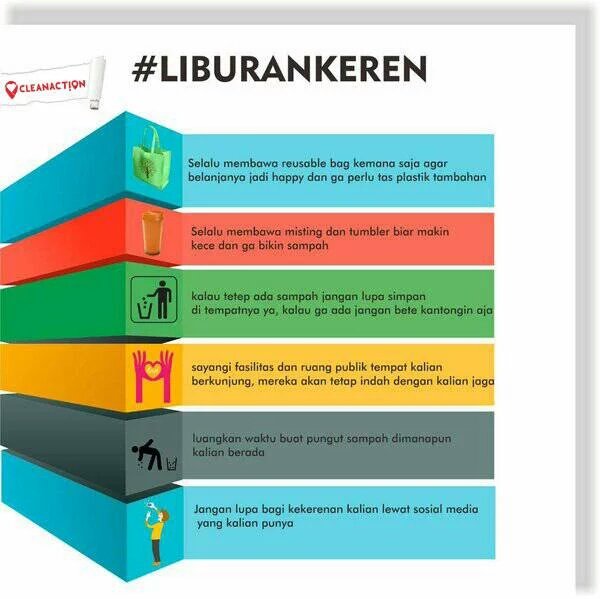 #LiburanKeren yuk jaga liburannya supaya tetap keren, dimulai dari diri sendiri.