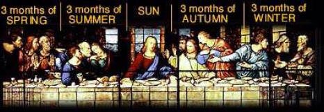 LuminatedSlave's tweet photo. Hidden in plain sight #Symbology #MerryChristmas #Astrotheology https://t.co/EivTjXQ5QO
