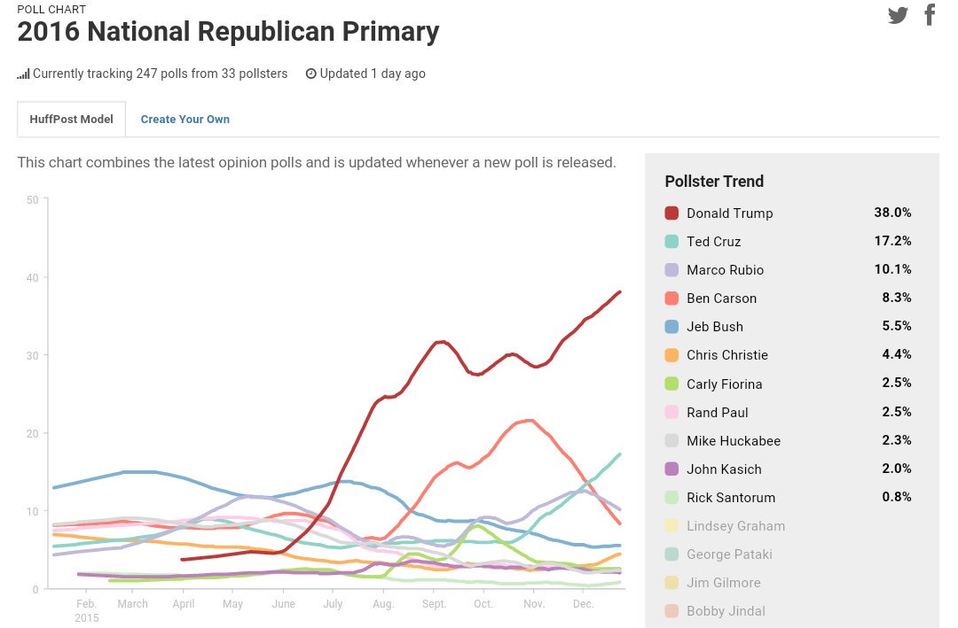 CXE_hNuWwAAeMVk.jpg:large