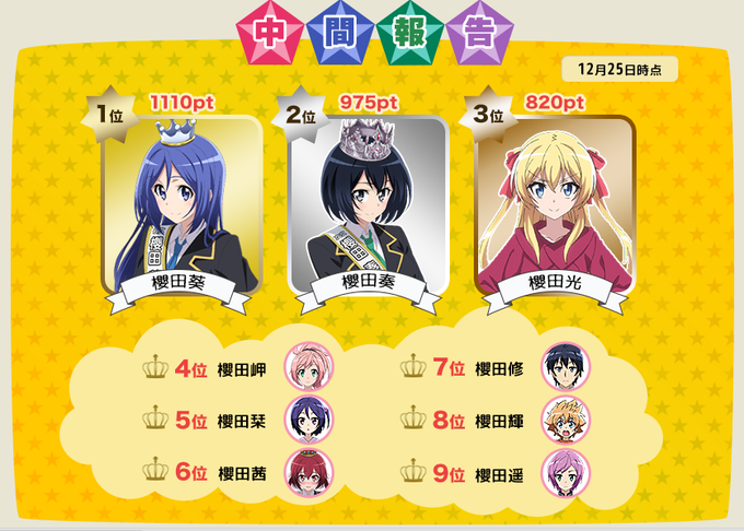 Tvアニメ 城下町のダンデライオン さん の最近のツイート 1 Whotwi グラフィカルtwitter分析 Tvアニメ 城下町のダンデライオン さん の最近のツイート 1 Whotwi グラフィカルtwitter分析
