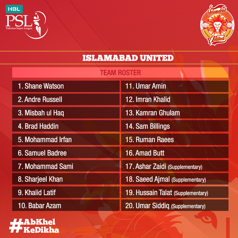thePSLt20's tweet photo. .@IsbUnited at the #HBLPSL: @captainmisbahpk @ShaneRWatson33 @Russell12A @UmerAmin007 @sambillings @M_IrfanOfficial! https://t.co/MpBLgJJ9to