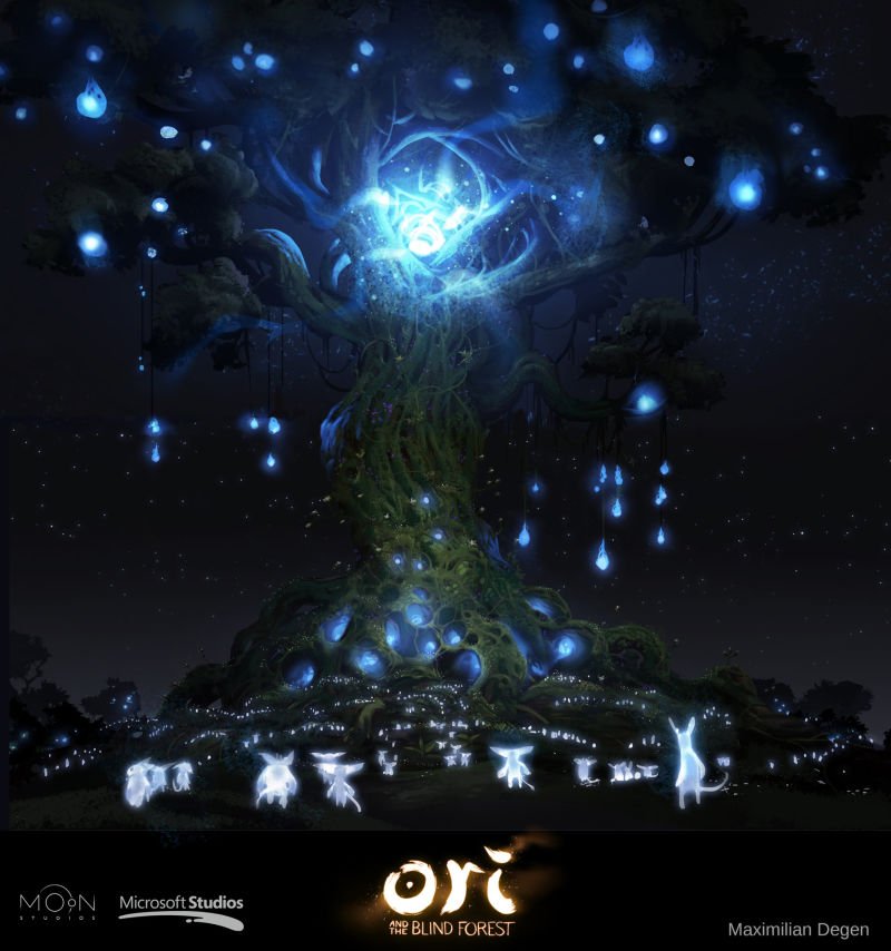 MarsGaming_'s tweet photo. ¿Cuál es el juego con mejores artes para vosotros este año? Nosotros nos quedamos con #Ori... https://t.co/pIxpVGtRCX