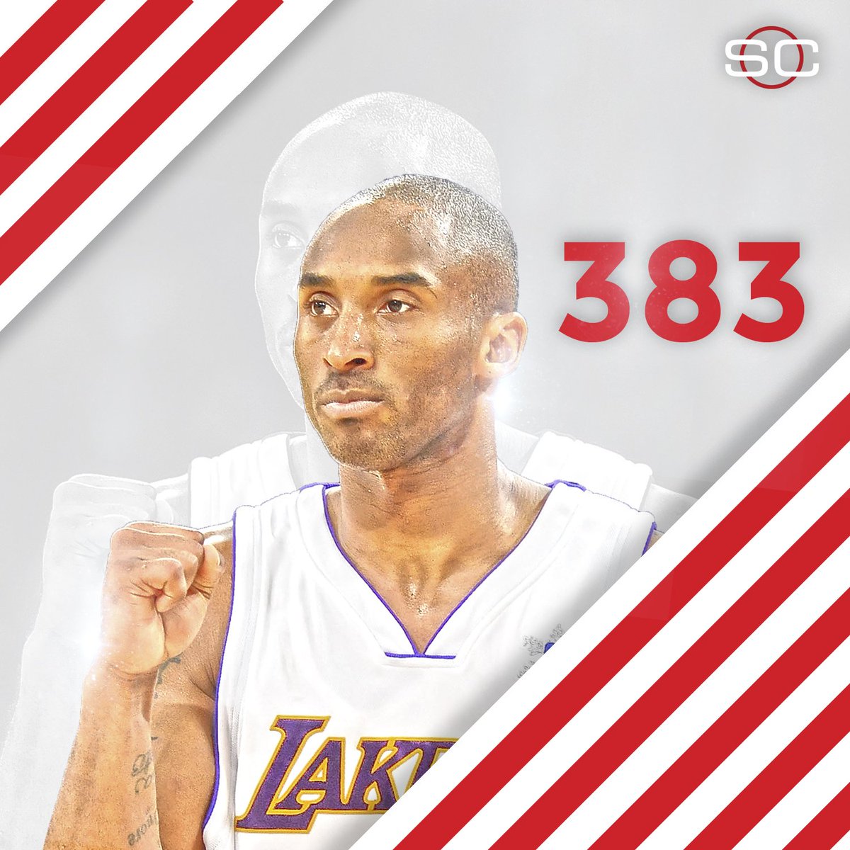 SportsCenter's tweet photo. Santa's not the only one who delivers on Christmas.

Kobe Bryant has the most Christmas Day points in NBA history. https://t.co/lrKILgOGkm