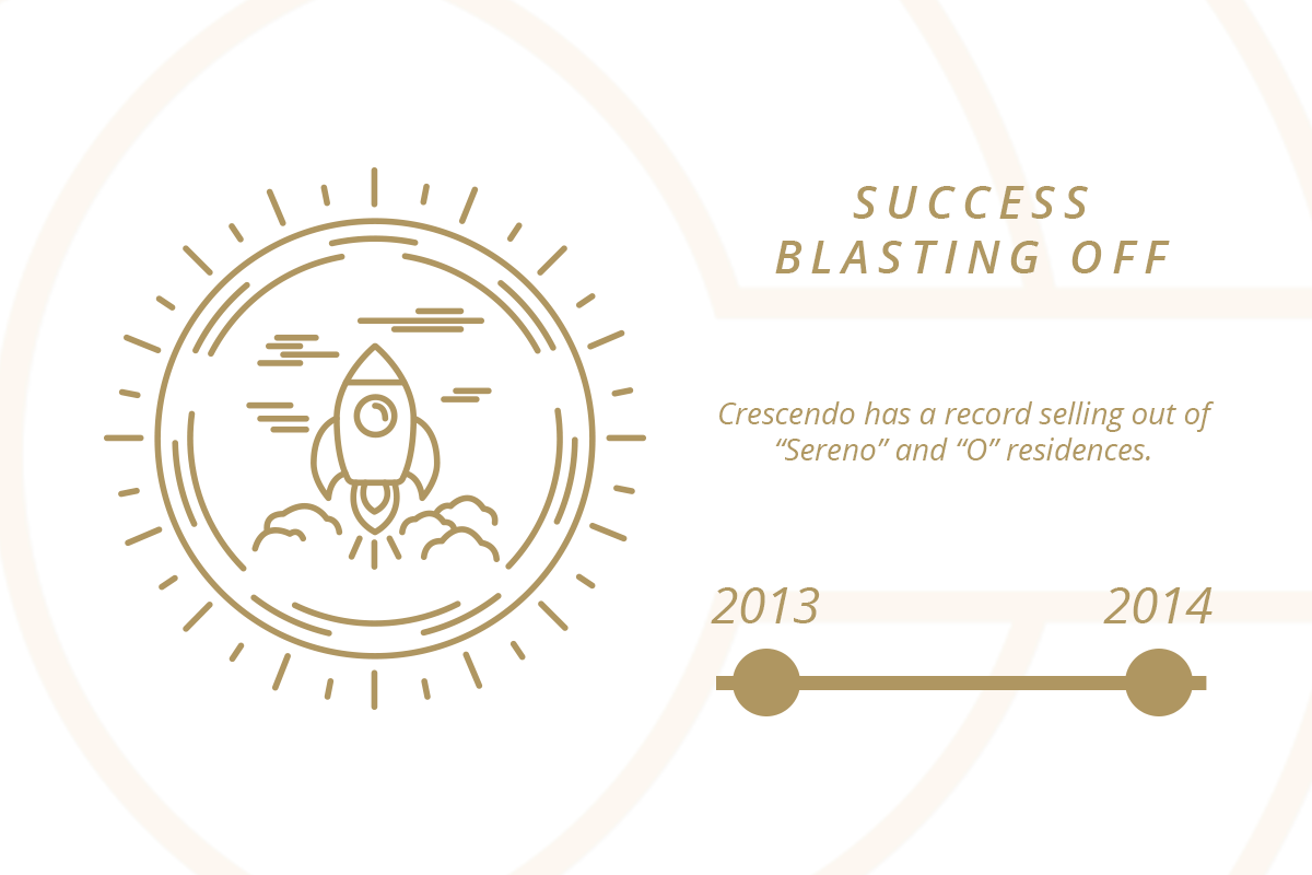 CrescendoMiami's tweet image. #timelinebreakdown! We blast off with the record sales of the 'O' and 'Sereno' residences! #miamirealestate