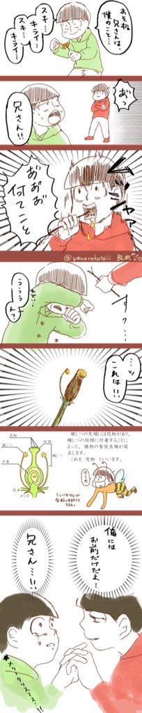 @cpmatu_60draw 大遅刻ですがワンドロ参加させていただきます‼︎
何もかも雑なおそチョロ。クリスマスに1ミリも敬意が払われてない。 
