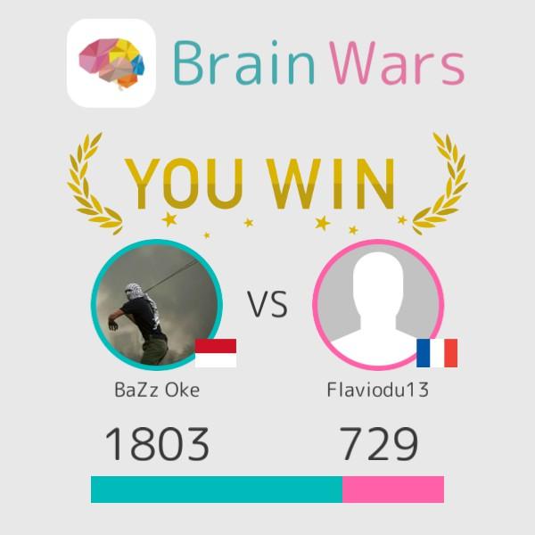 I challenged Flaviodu13 and won:) Challenge players from around the world! #BrainWars
brainwarsapp.com
