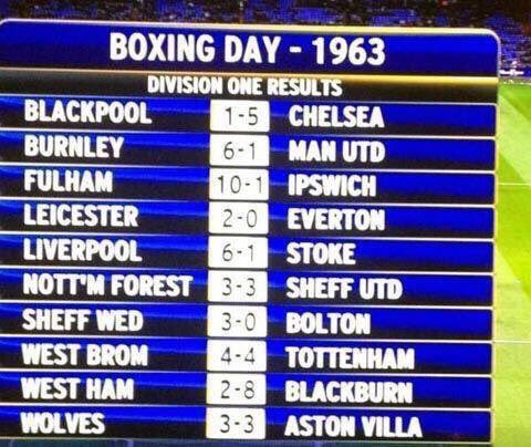 piesportsbooze's tweet photo. Boxing Day 1963... https://t.co/KRS0MqLtfT