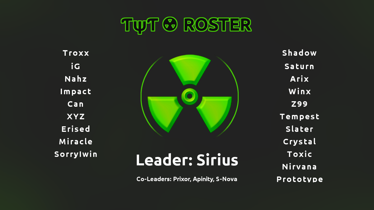for agario symbol names Twitter: @TYT on Leaders Co Suris final Freddy clan aka roster!