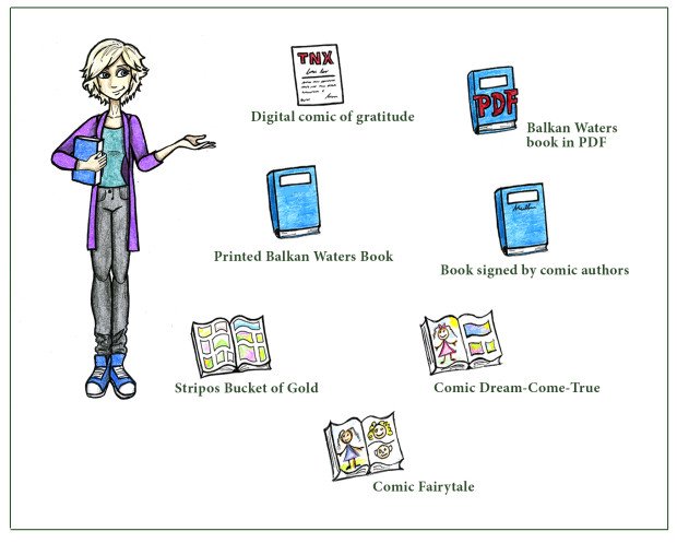 balkan_waters's tweet photo. MerryXmas! Get your book and other perks we've prepared just for our backers! On  https://t.co/BfHpVrO44k https://t.co/6NwGiU53Jb